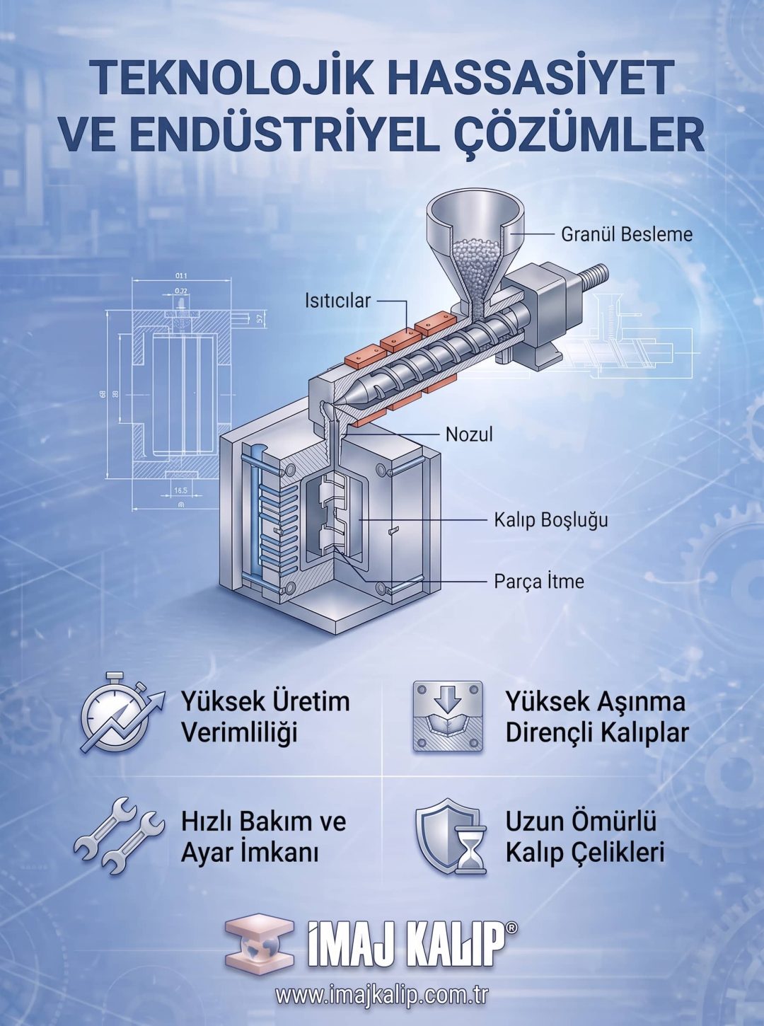 plastik-enjeksiyon-tr1 plastik-enjeksiyon-tr1